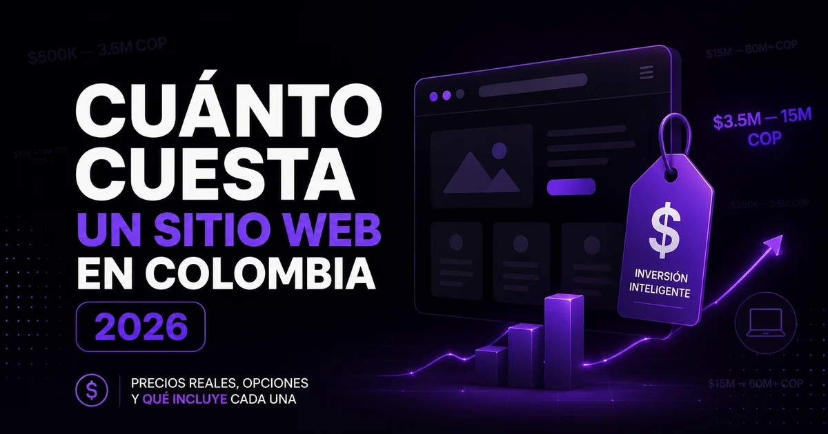 Cuánto cuesta un sitio web profesional en Colombia en 2026 — VokkoAgency