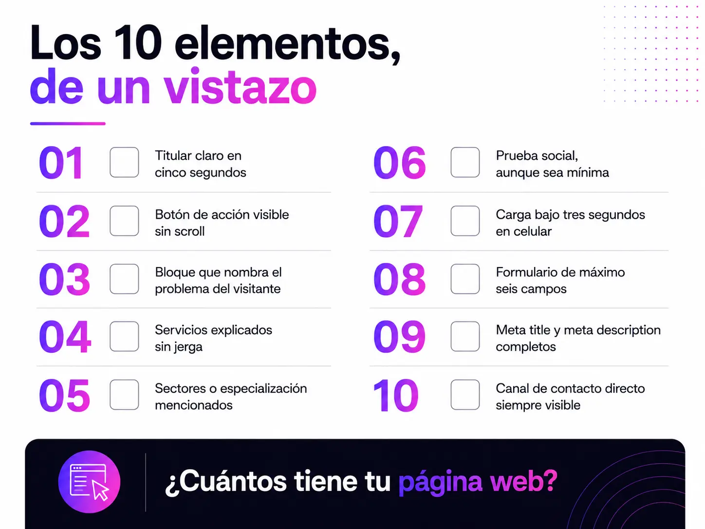 Checklist descargable de los 10 elementos que debe tener tu página web para convertir. VokkoAgency