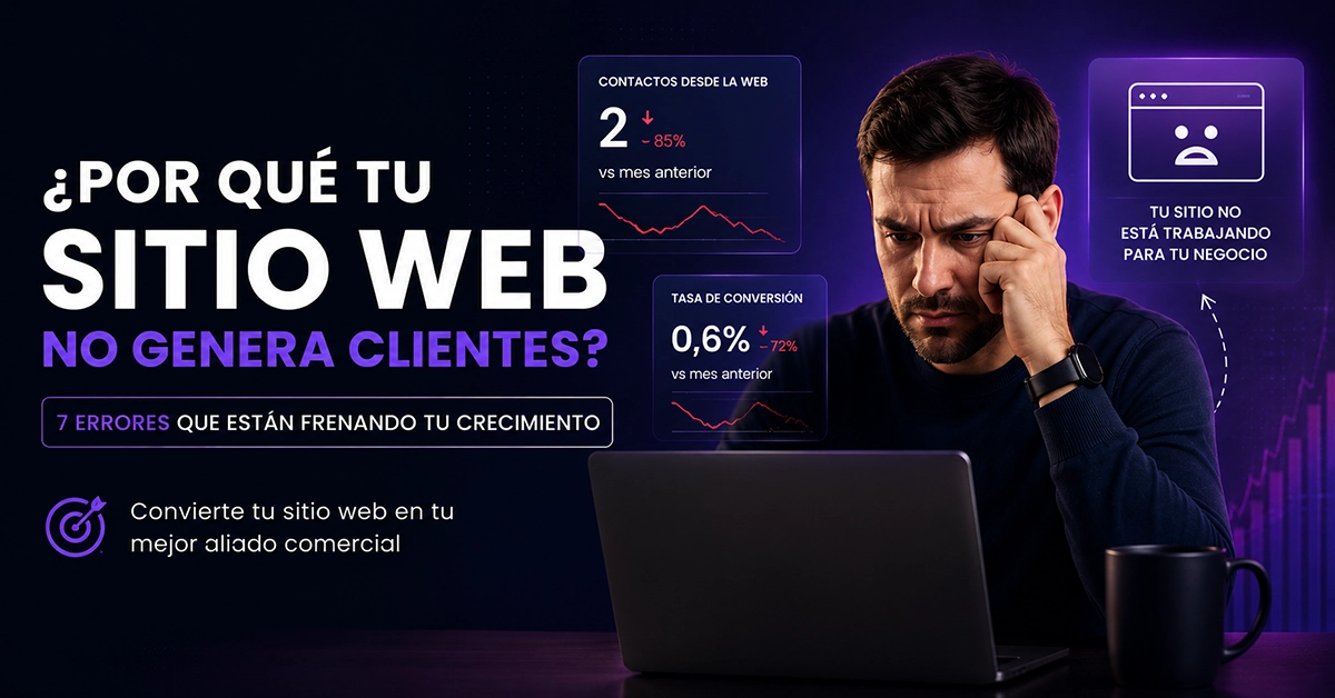 Sitio web profesional que genera clientes — VokkoAgency